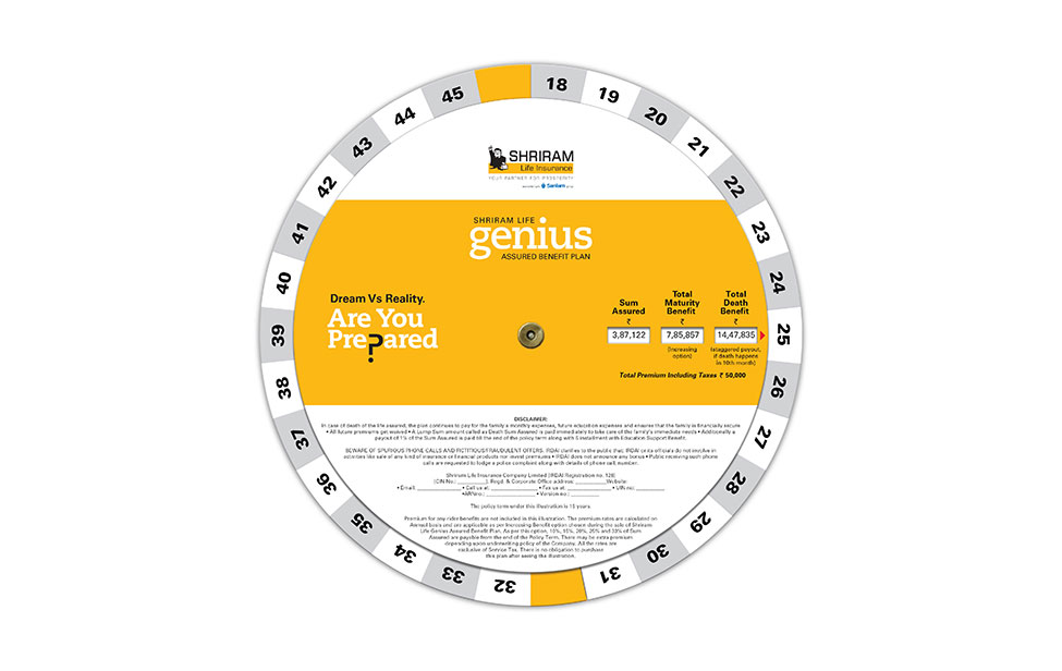 Shri Ram Life Insurance